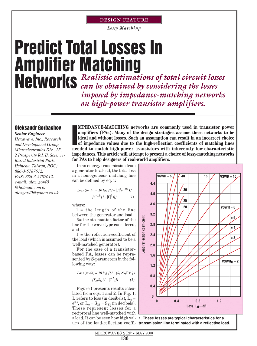 pdf-predict-total-losses-in-amplifier-matching-networks
