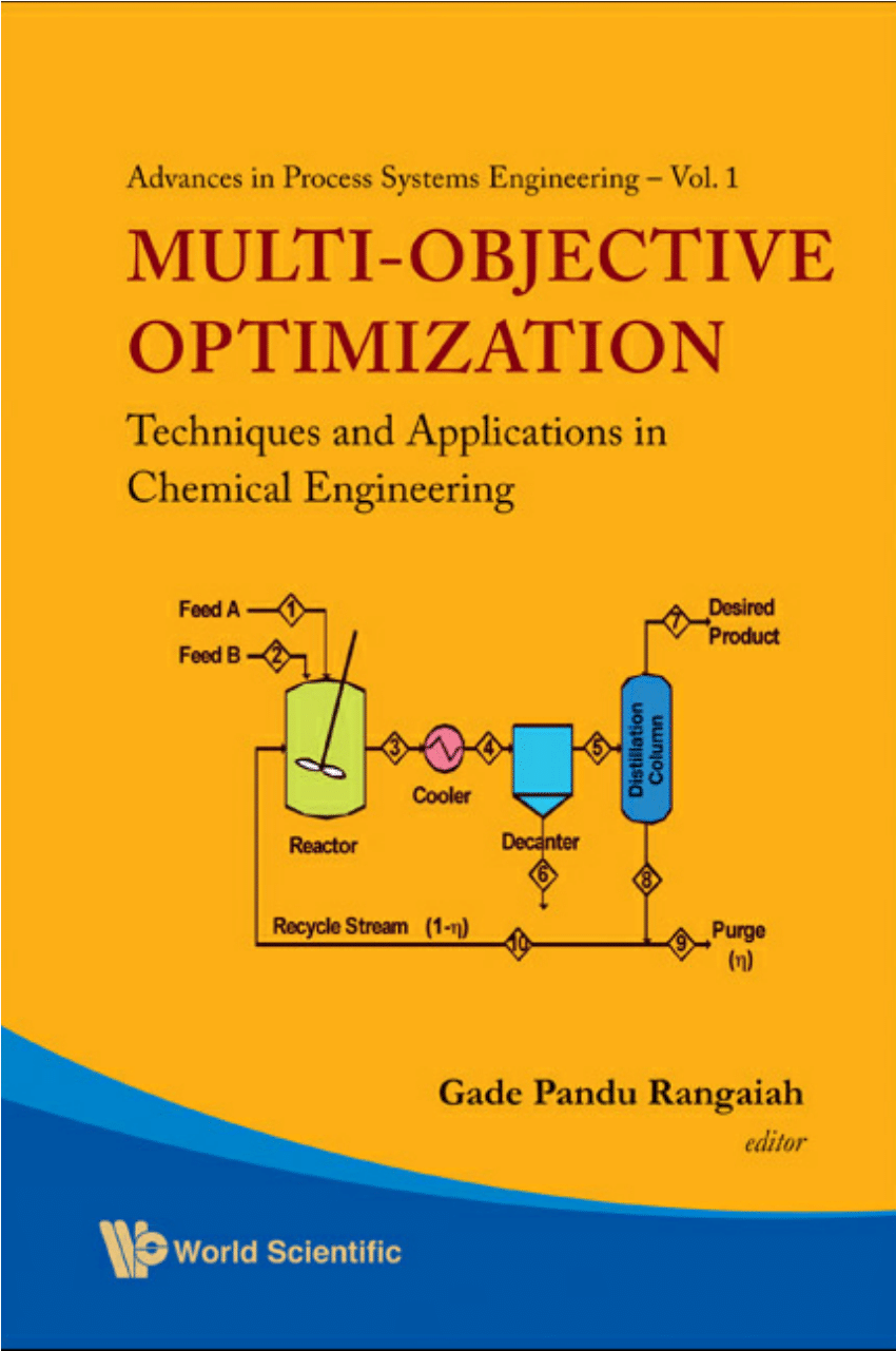 Optimization techniques. Chemical Engineering Journal Advances.