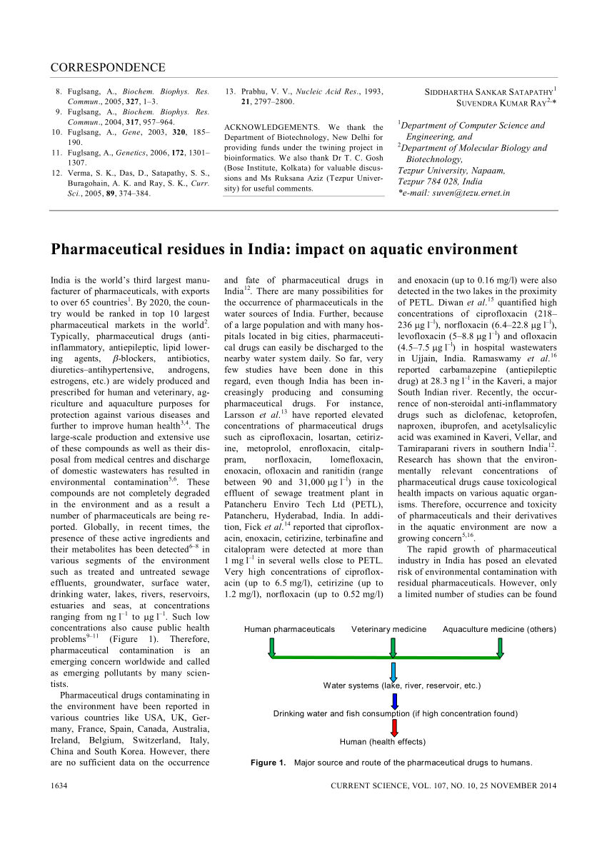 Pdf Pharmaceutical Residues In India Impact On Aquatic Environment