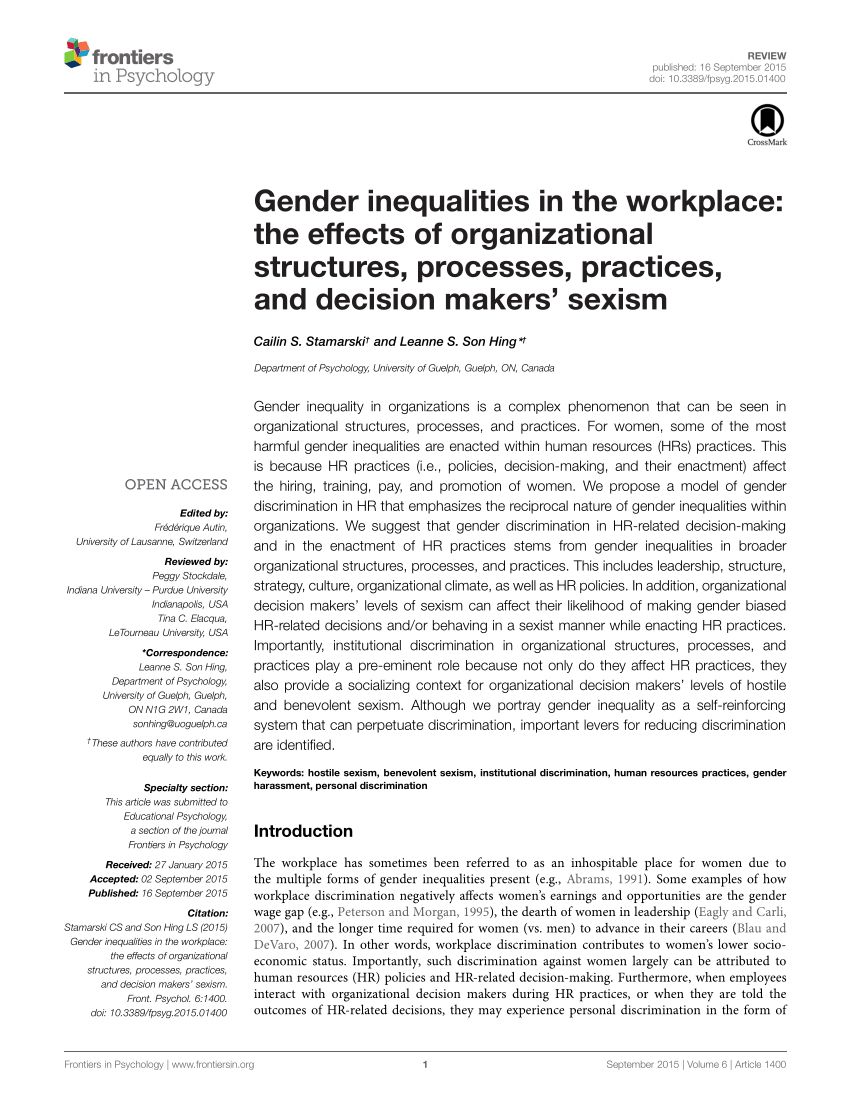 gender inequality at workplace essay 250 words