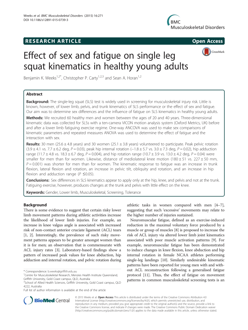 PDF) Effect of sex and fatigue on single leg squat kinematics in healthy young adults Rehabilitation, physical therapy and occupational health