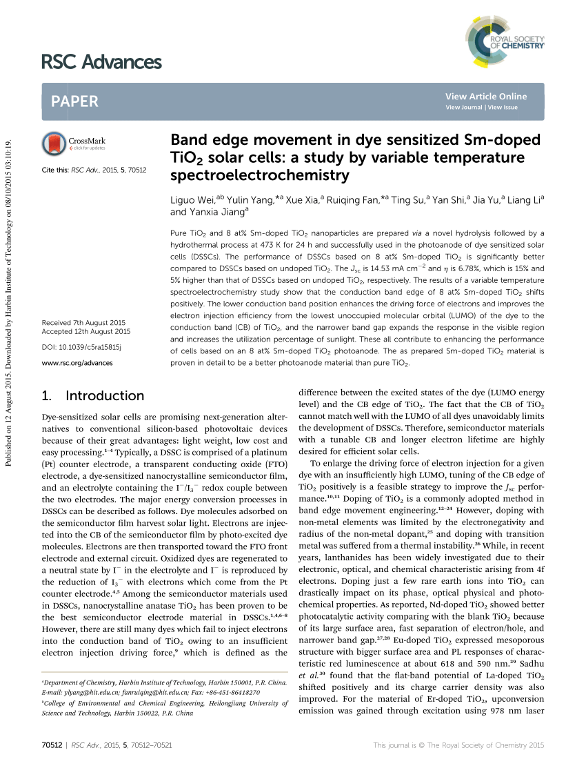 PDF) Band edge movement in dye sensitized Sm-doped TiO2 solar 