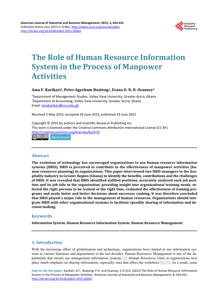 human resources functions and activities