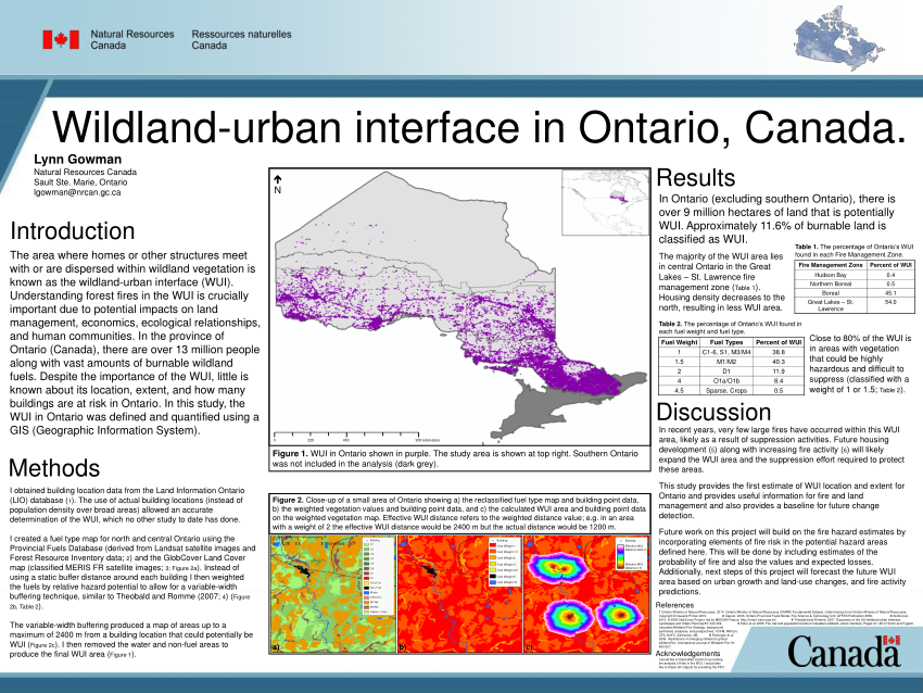 Pdf Wildland Urban Interface In Ontario Canada 