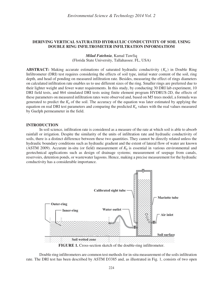 Falling-Head Double Ring Infiltrometer | PDF | Soil | Applied And  Interdisciplinary Physics
