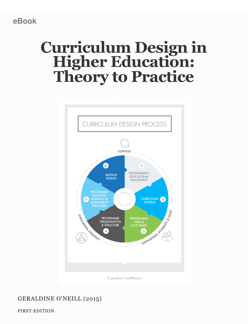 pdf  curriculum design in higher education  theory to practice