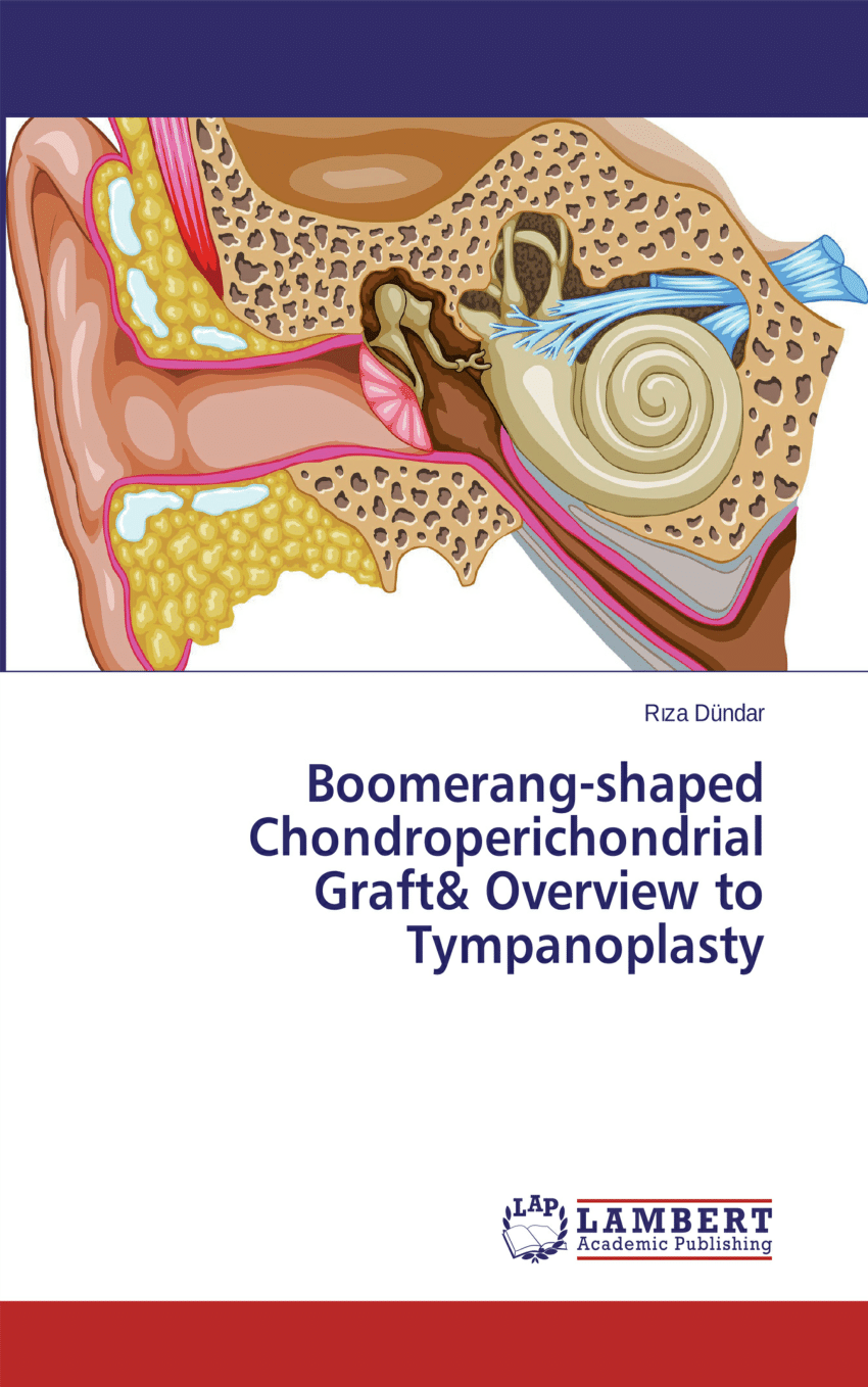 Tympanosclerosis – Oto Surgery Atlas