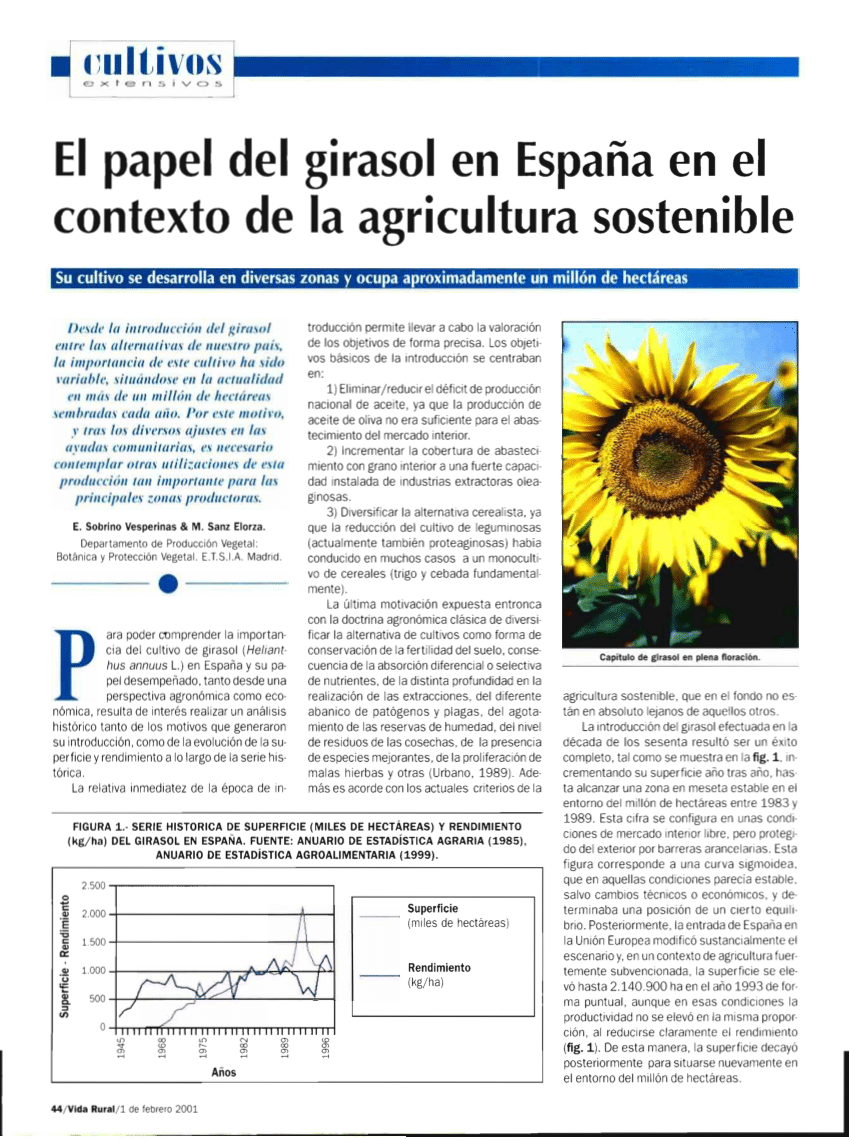 PDF) El papel del girasol en España en el contexto de la agricultura  sostenible