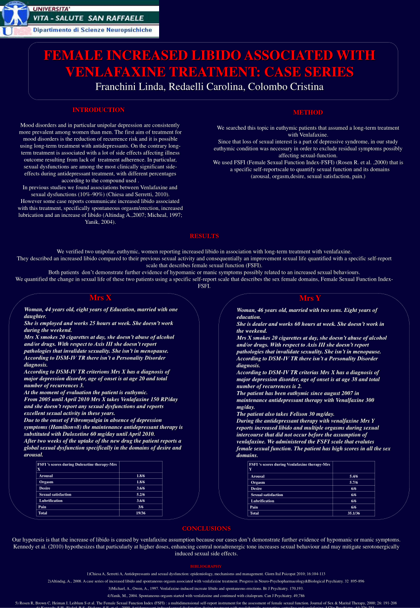 PDF FEMALE INCREASED LIBIDO ASSOCIATED WITH VENLAFAXINE TREATMENT
