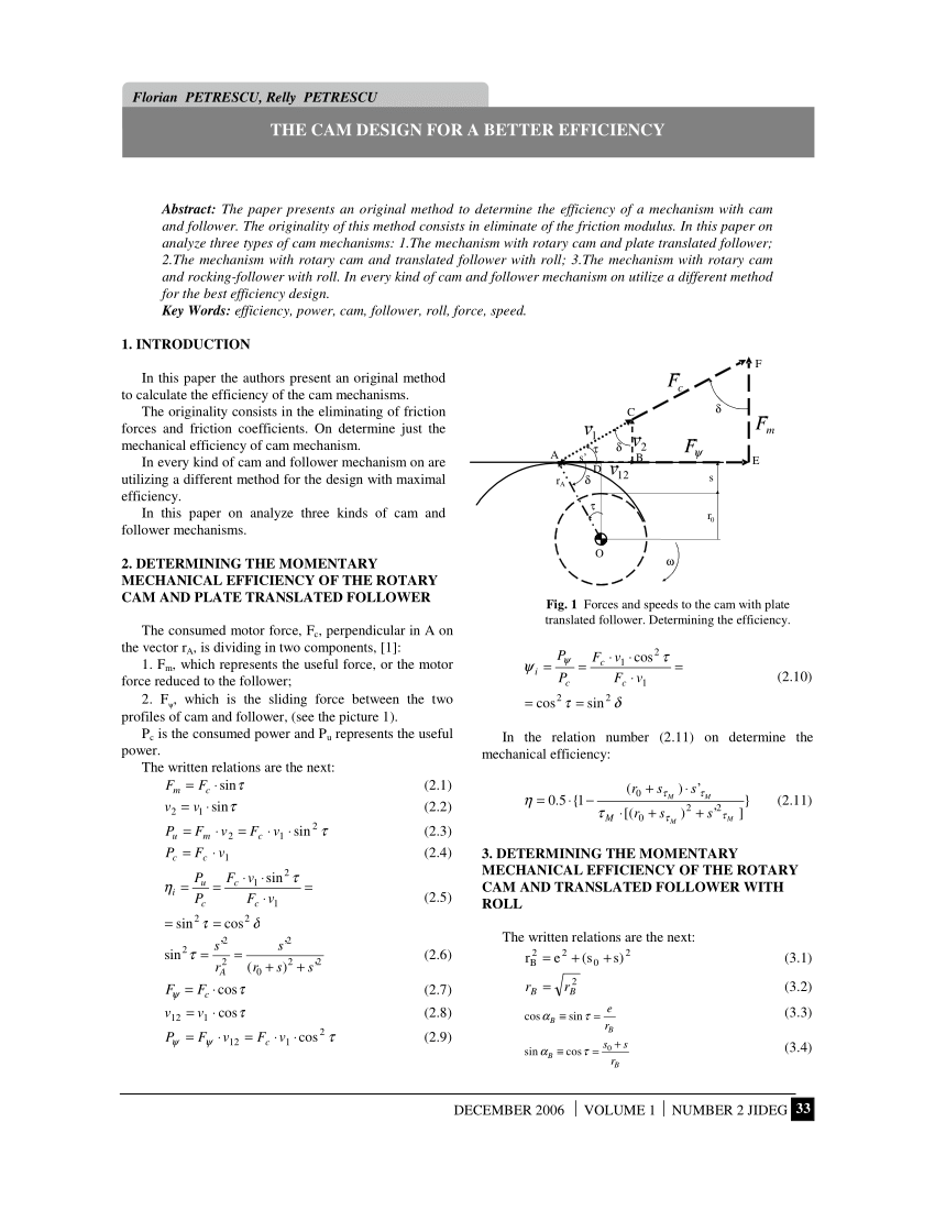 CAMS Test Question