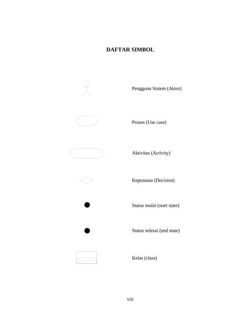 (PDF) DAFTAR SIMBOL