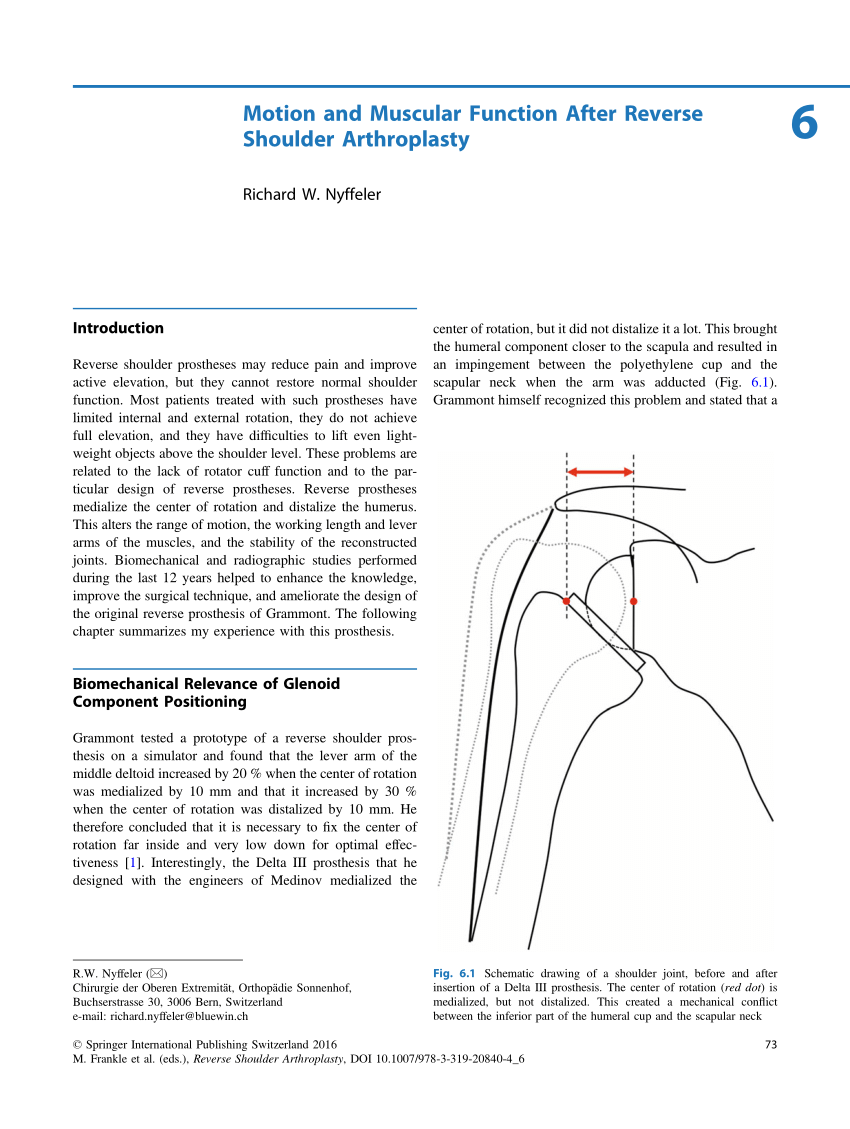 Pdf Motion And Muscular Function After Reverse Shoulder
