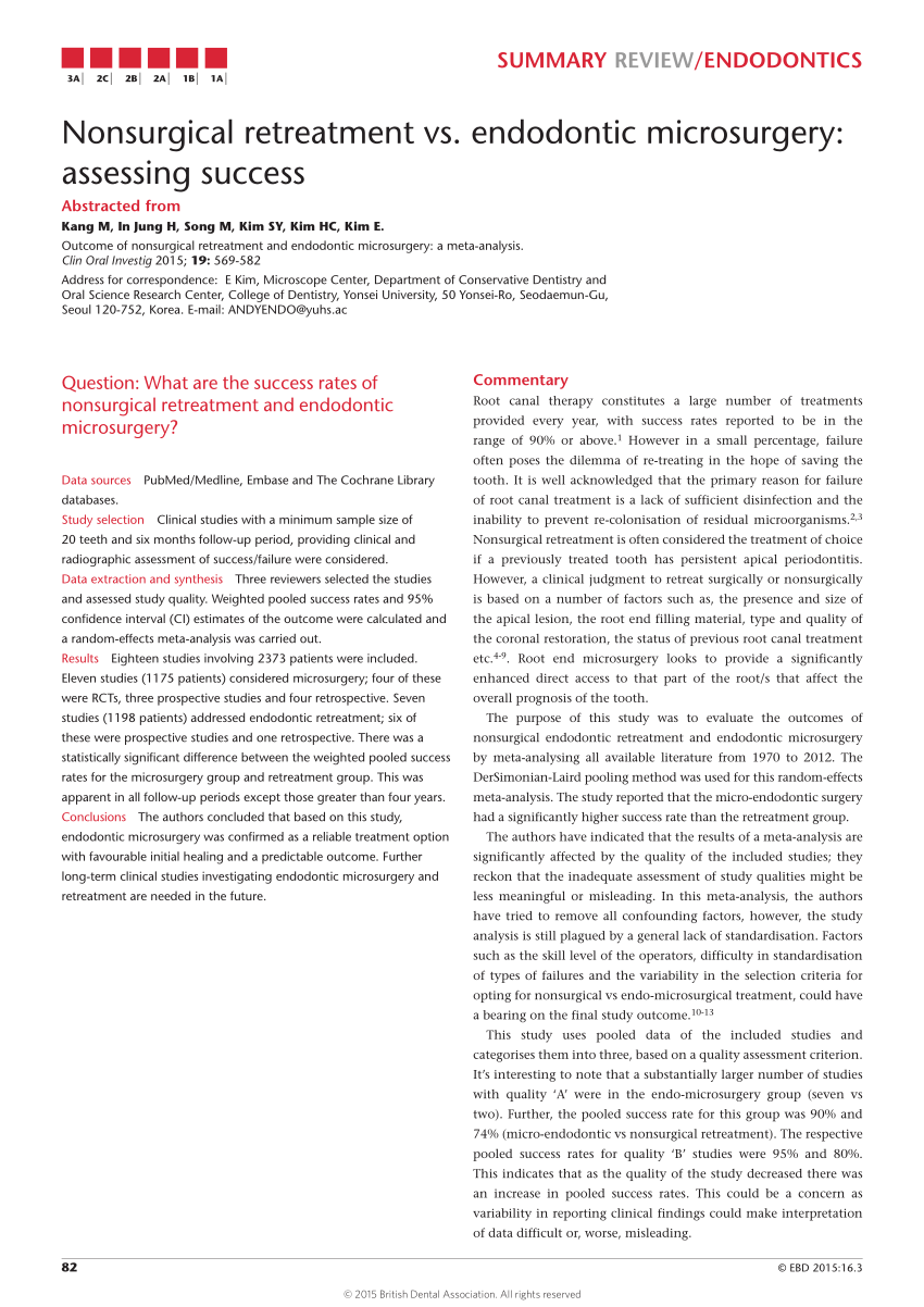 (PDF) Nonsurgical retreatment vs. endodontic microsurgery Assessing