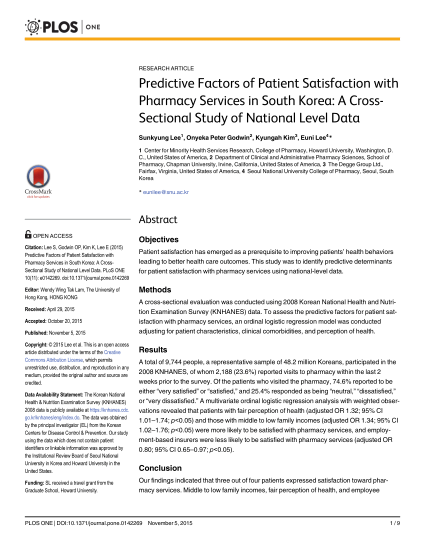 PDF) Predictive Factors of Patient Satisfaction with Pharmacy Services in  South Korea: A Cross-Sectional Study of National Level Data