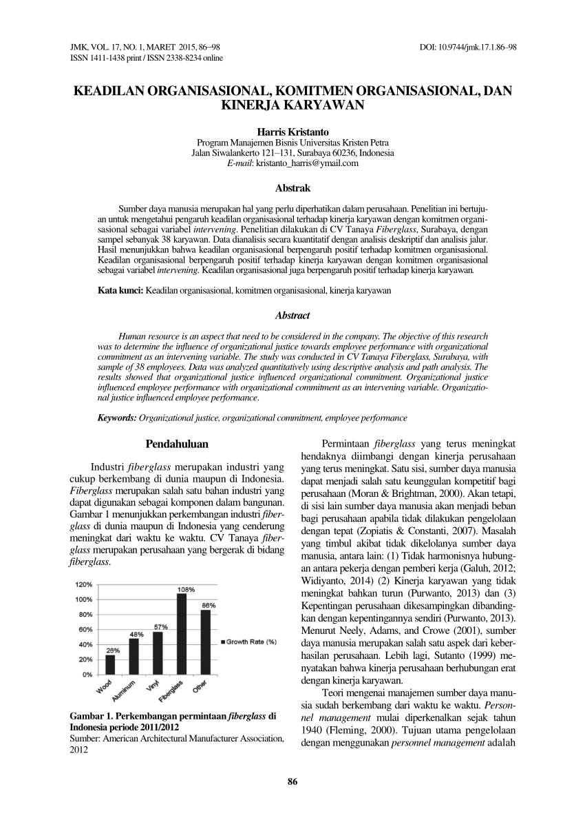 Pdf Keadilan Organisasional Komitmen Organisasional Dan Kinerja Karyawan