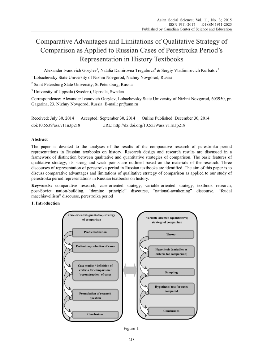 Pdf Comparative Advantages And Limitations Of Qualitative Strategy Of Comparison As Applied To Russian Cases Of Perestroika Period S Representation In History Textbooks