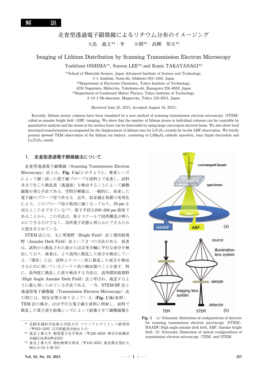 PDF) Imaging of Lithium Distribution by Scanning Transmission