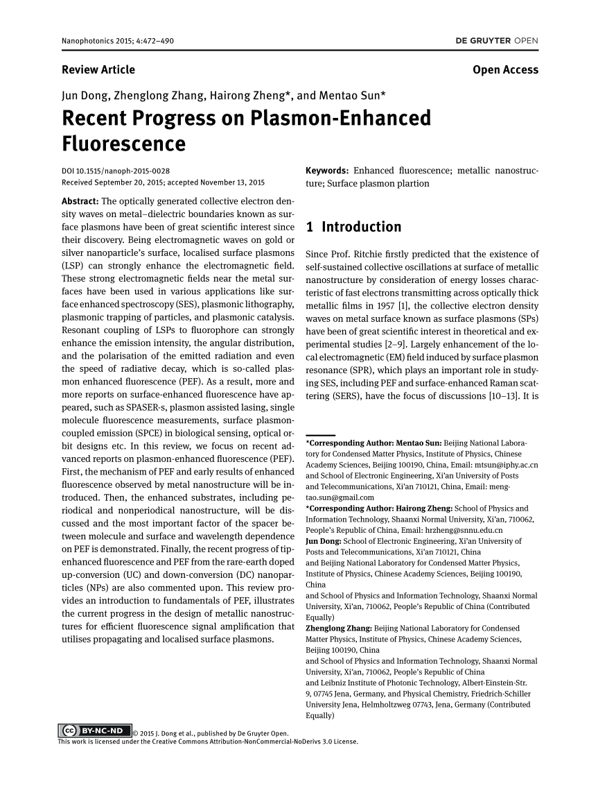 PDF) Recent Progress on Plasmon-Enhanced Fluorescence