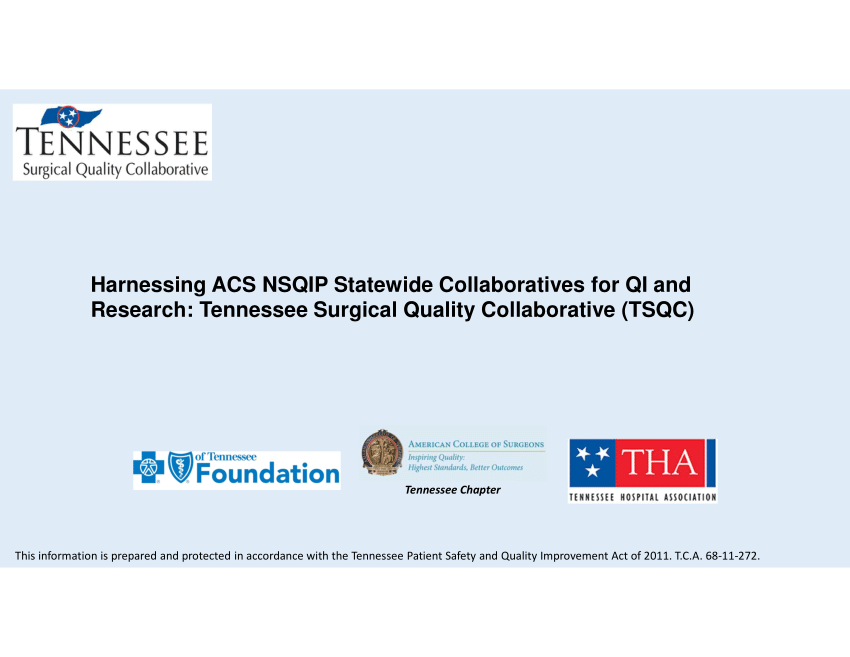(PDF) Harnessing ACS NSQIP Statewide Collaboratives for QI & Research