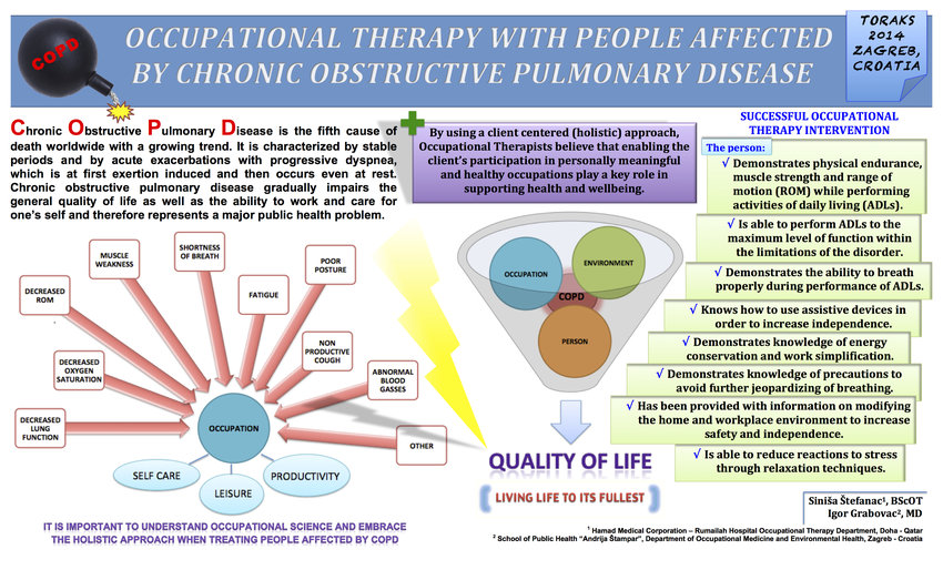 copd occupational therapy case study