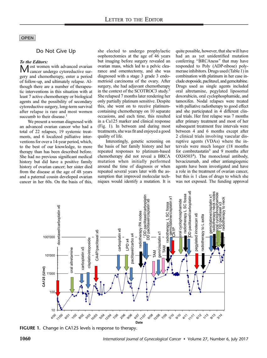 pdf-do-not-give-up