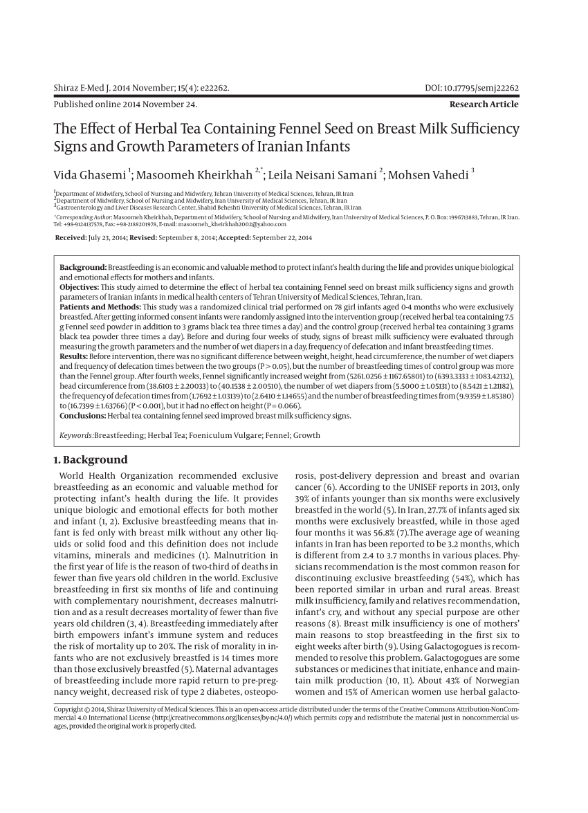 PDF The Effect of Herbal Tea Containing Fennel Seed on Breast