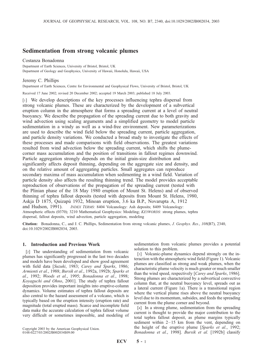 Variation of the half width of a strong-plume current (i.e., b el in