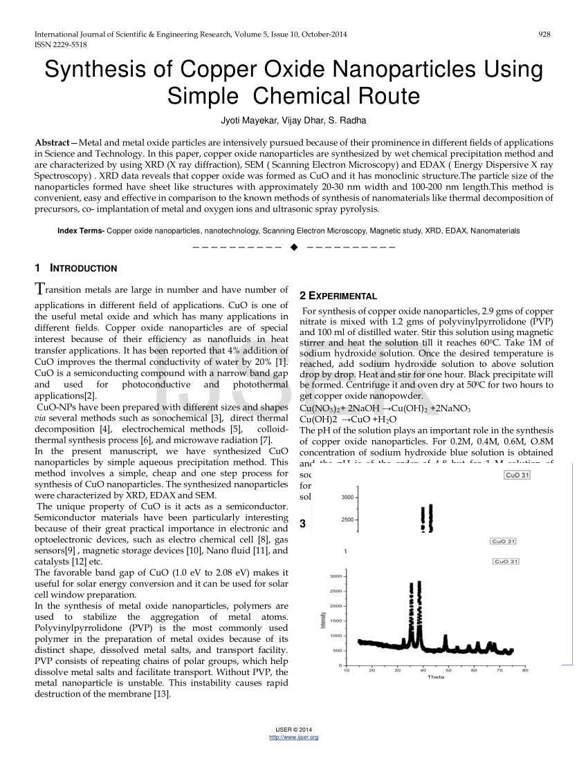 copper oxide nanoparticles thesis pdf