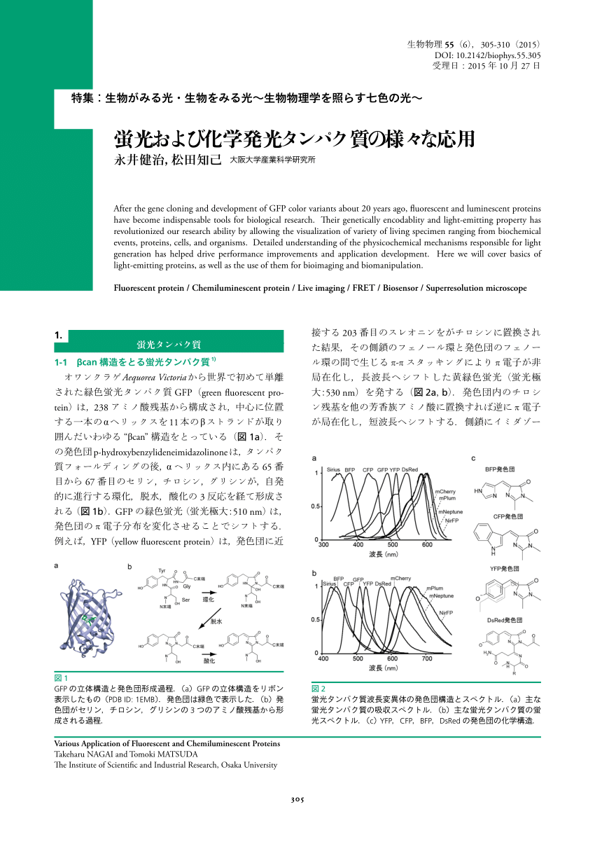 PDF) Various Application of Fluorescent and Chemiluminescent Proteins