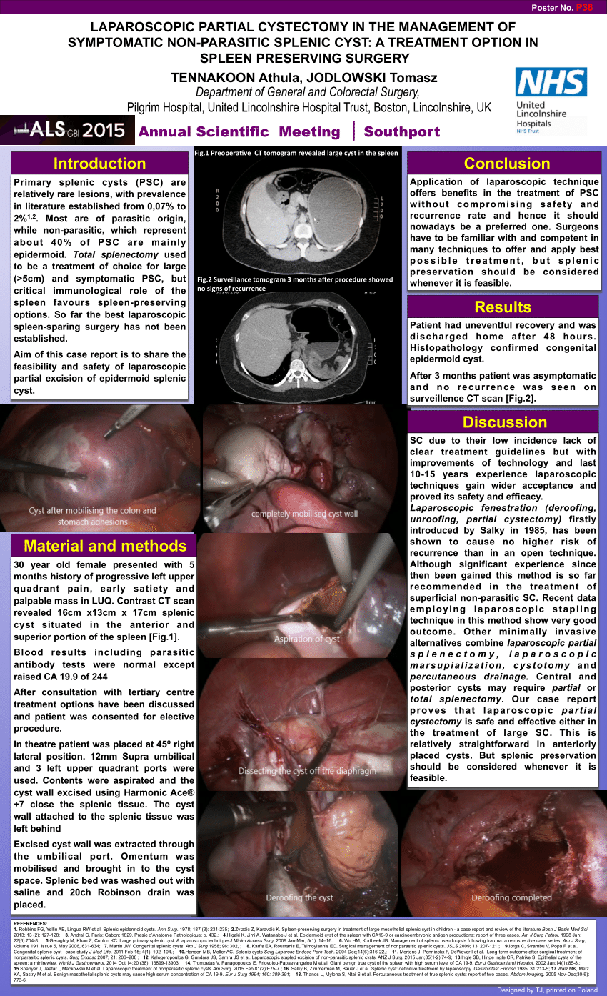 Pdf Laparoscopic Partial Cystectomy In The Management Of Symptomatic Non Parasitic Splenic