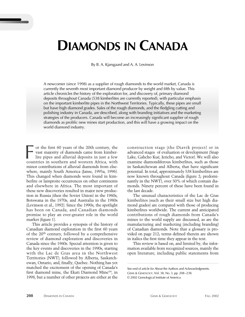 diamond dimensions 208