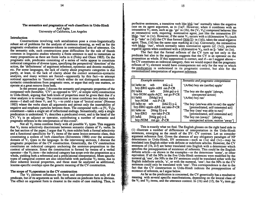 Pdf The Semantics And Pragmatics Of Verb Classifiers In Urdu Hindi