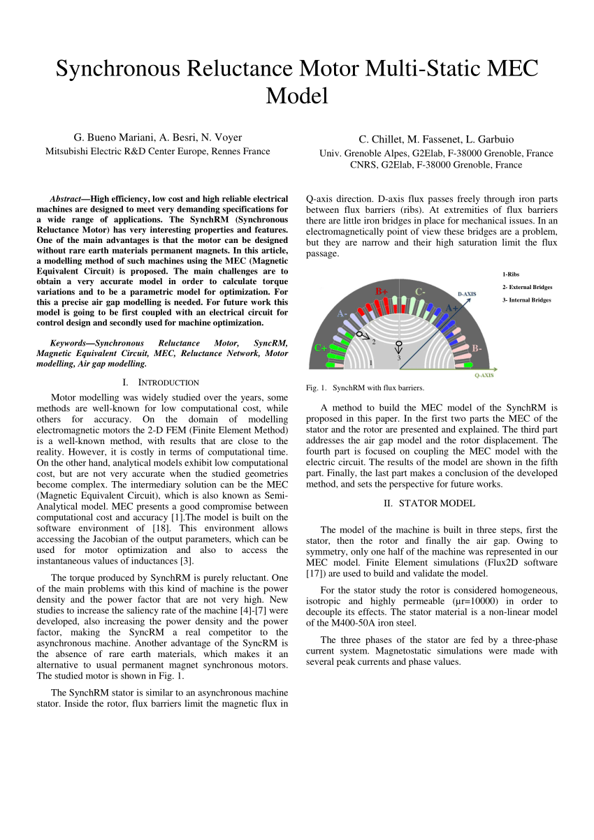 Things In Motion Understanding Bldc Pmsm Electric Motor Constants Optimal Magnet Length For High Torque Density