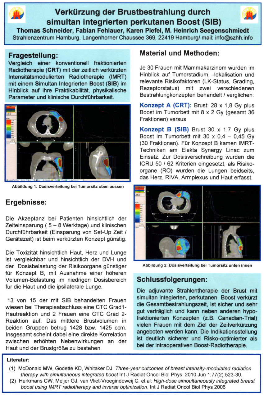 Pdf Verkurzung Der Brustbestrahlung Durch Simultan Integrierten Perkutanen Boost