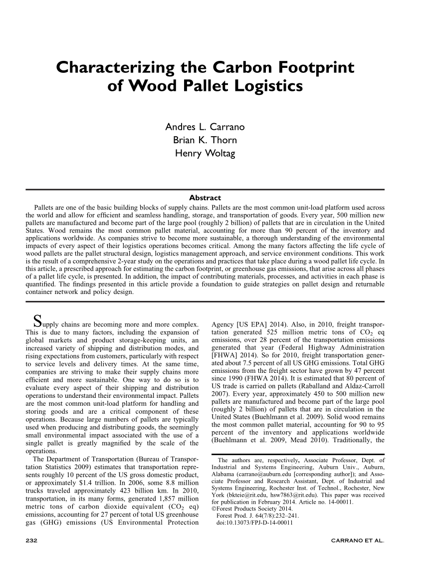 🇺🇸🇬🇧 WEATHERING AND PAINT EFFECT ON WOODEN PALLETS by Chema Cabrero  (English Version) 