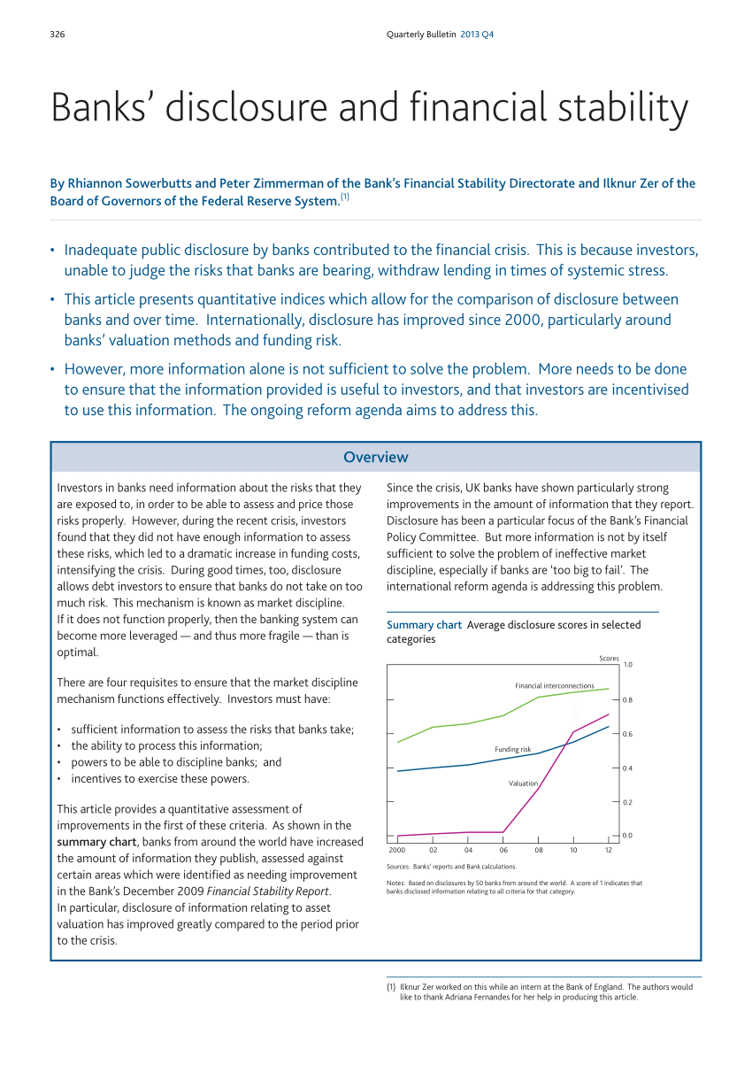 research questions about financial stability