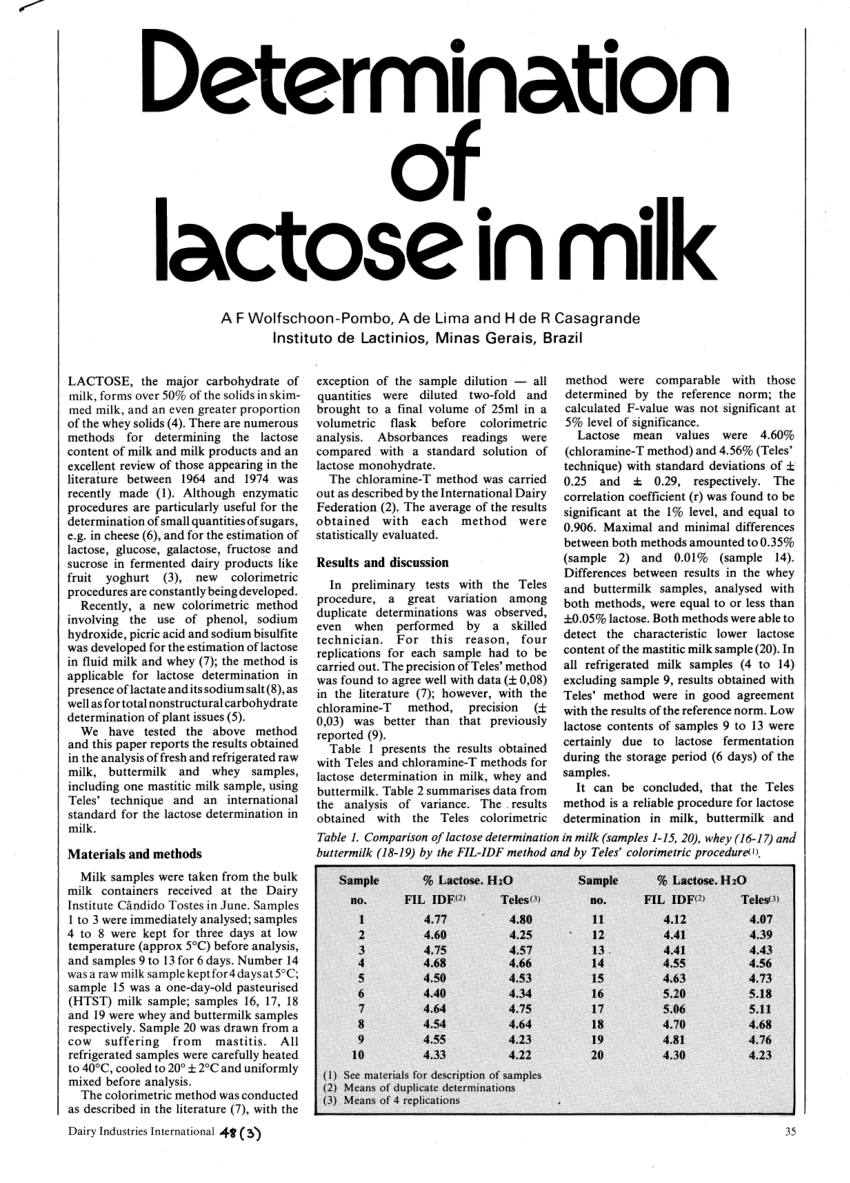 Pdf Determination Of Lactose In Milk