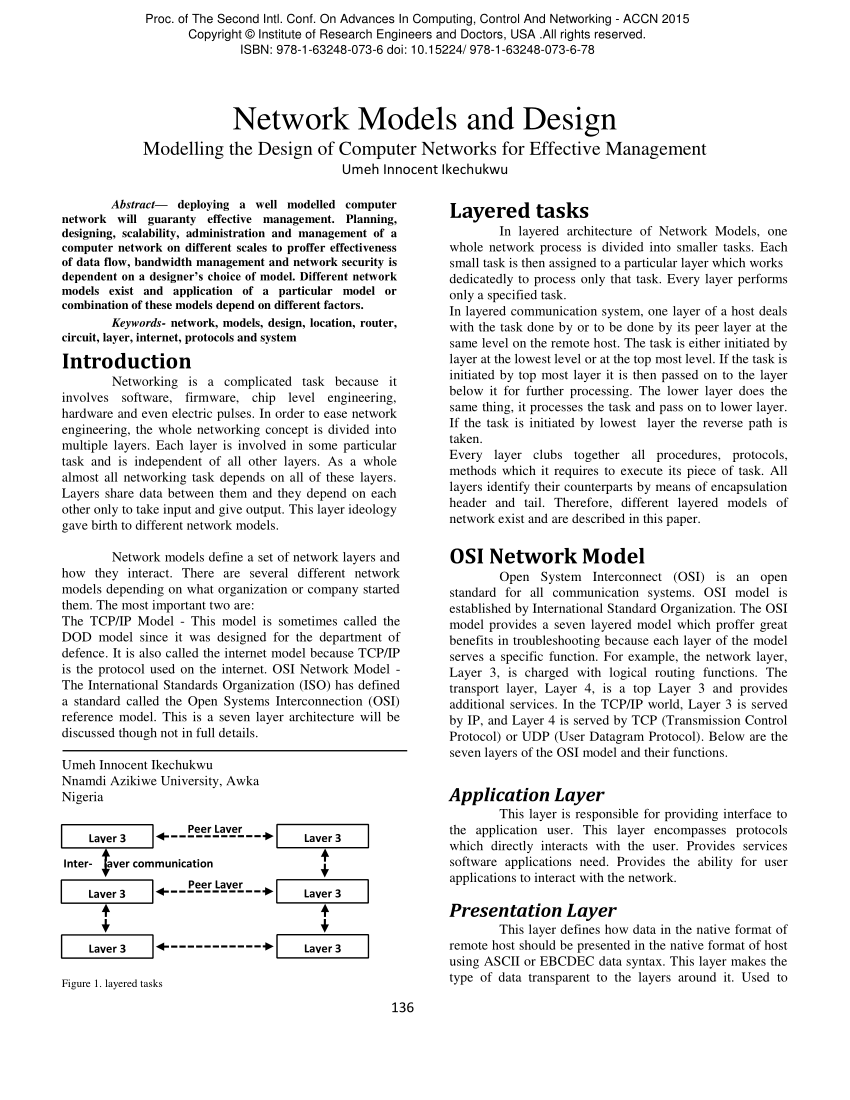 computer network model