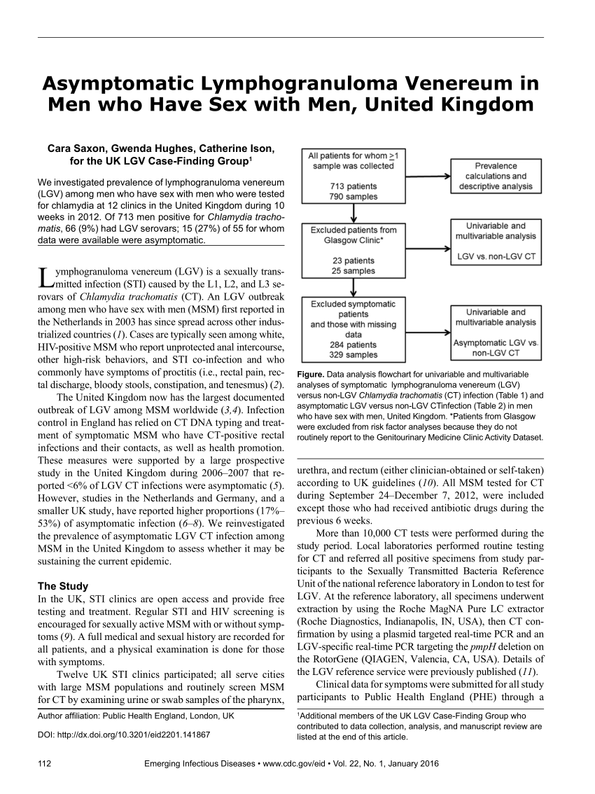 Pdf Asymptomatic Lymphogranuloma Venereum In Men Who Have Sex With Men United Kingdom 