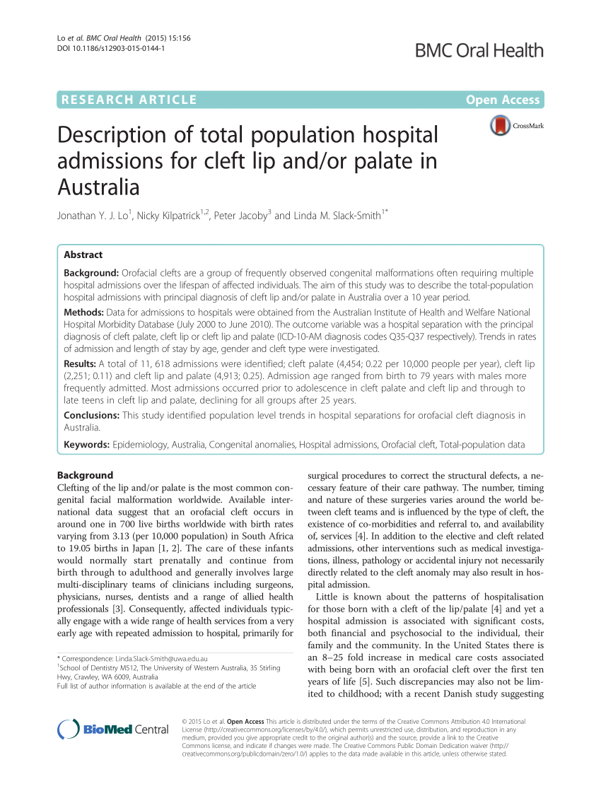 PDF) Description of total population hospital admissions for cleft lip  and/or palate in Australia