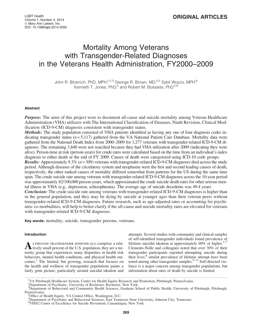 Percentages of FTM and MTF TXLs according to age categories at