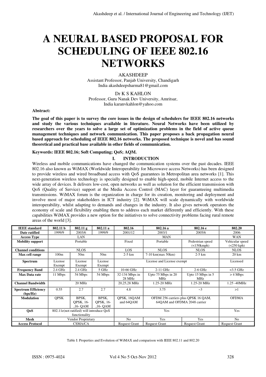 ieee research papers on neural network