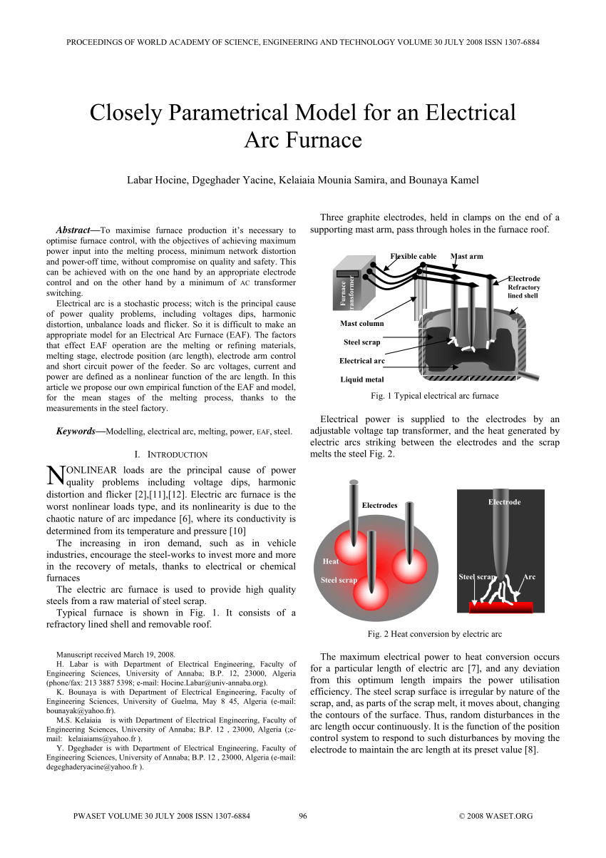 PDF) Closely parametrical model for an electrical arc furnace