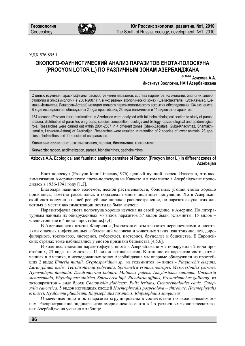 PDF) Ecological and faunistic analyse parasites of Raccon (Procyon lotor  L.) in different zones of Azerbaijan