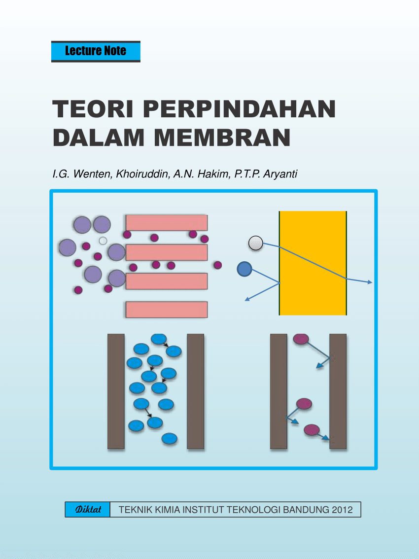 (PDF) Teori Perpindahan dalam Membran