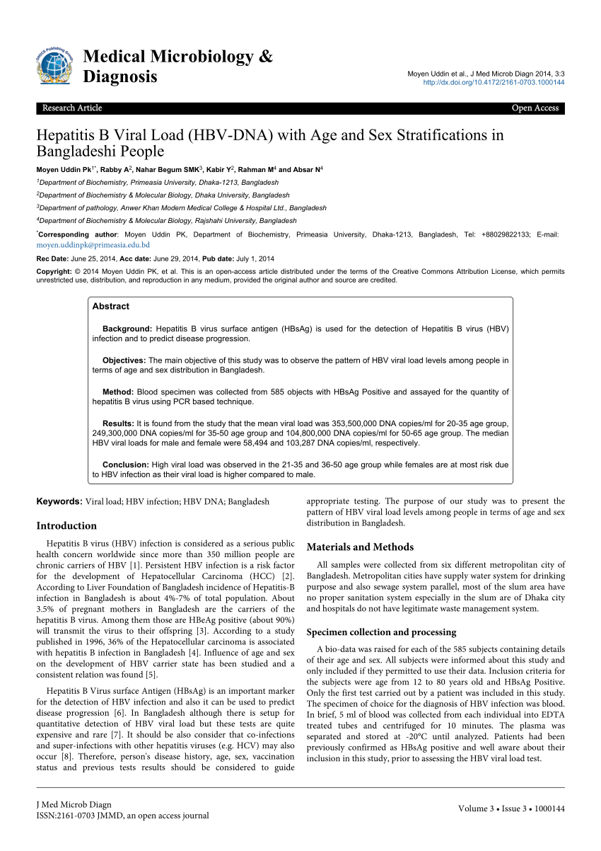 Pdf Hepatitis B Viral Load Hbv Dna With Age And Sex Stratifications 4724