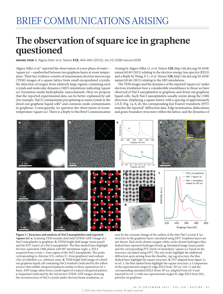 Graphene sandwich squares away ice – Physics World