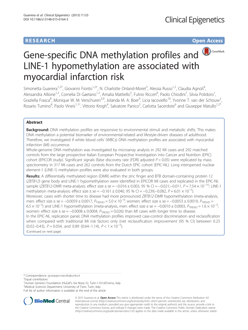 PDF) ZBTB12 DNA methylation is associated with coagulation- and