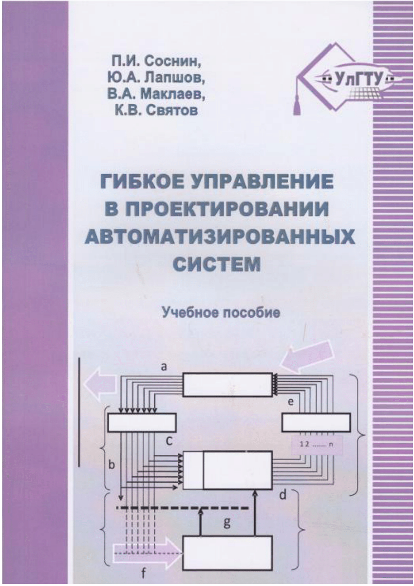 PDF) Гибкое Управление в Проектировании Автоматизированных Систем