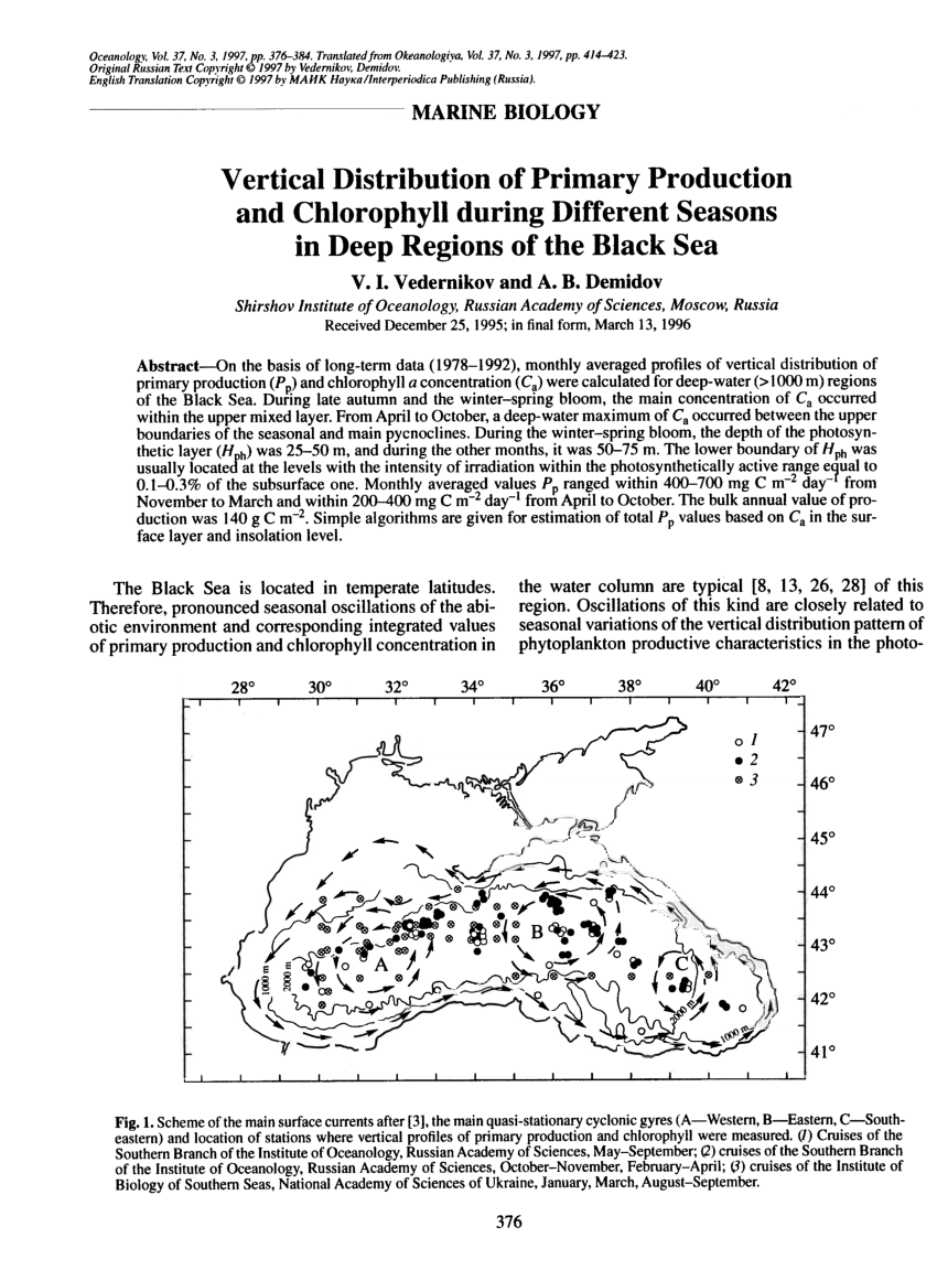 Pdf Vertical Distribution Of Primary Production And Chlorophyll During Different Seasons In Deep Regions Of The Black Sea